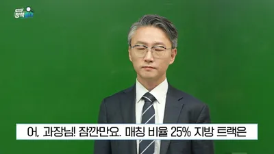 재정경제부, 2027년 지방 중소기업 청년 지원 확대…적금 매칭 25%·세금 감면 최대 10년