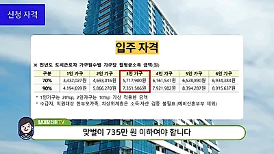 서울 신혼·신생아 매입임대 81호 공급…월세 최대 15만 원대 거주 가능