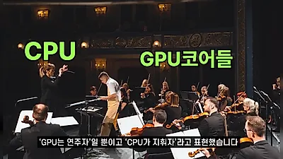 El repunte de las CPU impulsado por 'Muse' de Meta: Intel y AMD ven disparar su capitalización bursátil en un solo día