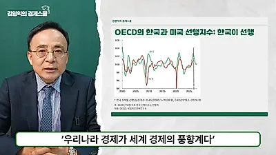 한국 선행지수 7월 정점 후 하락…미국 경기 침체 가능성 경고