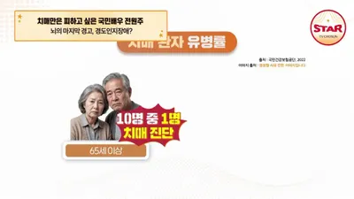 Jeon Won-ju expresses health concerns after dementia testing shows warning signs