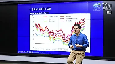 Las tasas de los bonos soberanos globales se disparan al 5%: 5 factores de fondo e impacto en el mercado