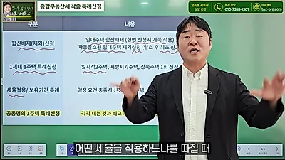 Comprehensive Real Estate Holding Tax for Jointly Owned Property by Spouses: Which is Better…