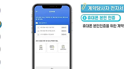 New electronic real estate contract system automates transaction reporting