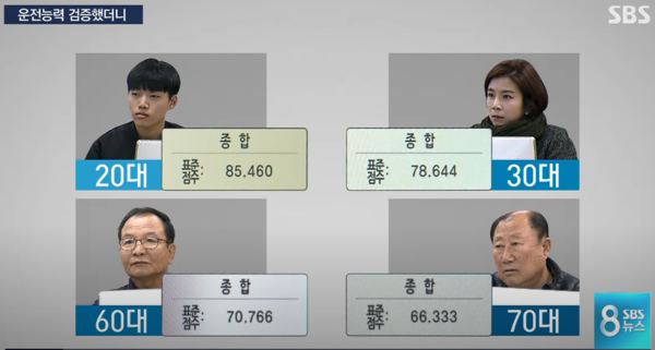 국토교통부, 노인 운전자 및 고령 보행자 위한 도로 설계 전면 개정 (사진 3)