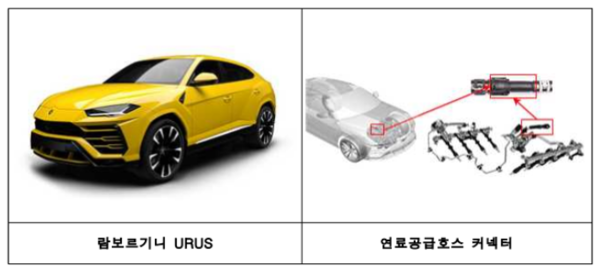 국토교통부, 76개 차종 21만 대 리콜 조치 (사진 4)