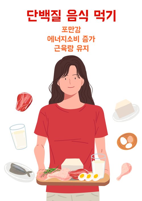기초대사량 높이는 방법 "이것만 지키자" (사진 3)