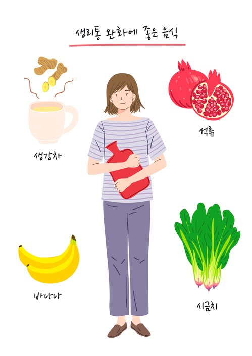 여성 70%가 겪는 '월경전증후군' 해결방법 (사진 8)
