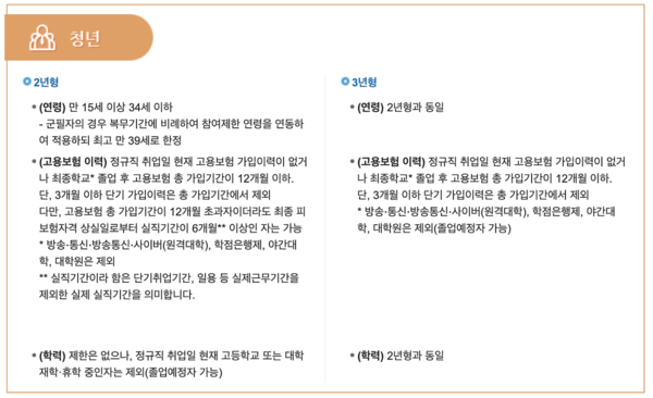 청년내일채움 공제 조건, '2년형 VS 3년형' 차이 (사진 2)