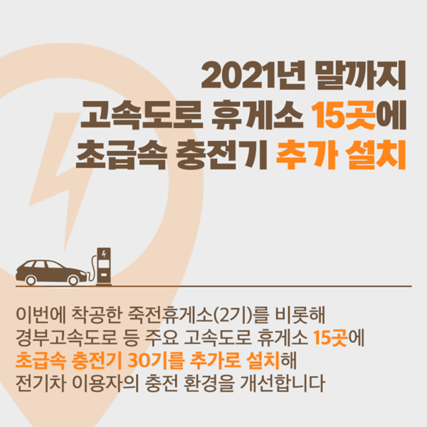 [카드뉴스] 20분 충전으로 300km 달려요 (사진 3)