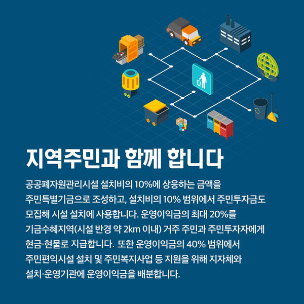 [카드뉴스]  환경부, 불법, 재난, 유해 폐기물 국가가 신속하게 처리 (사진 4)