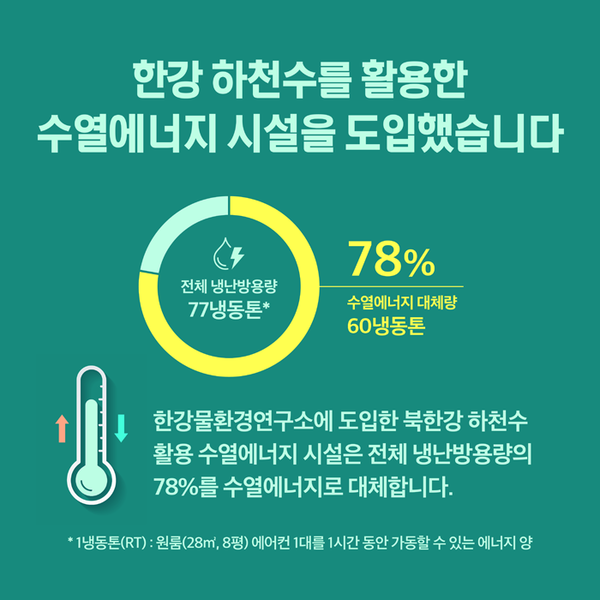 [카드뉴스] 한강 물로 친환경 수열에너지를 만듭니다. (사진 3)