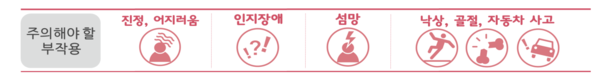 어르신이 주의해야 하는 약에는 어떤게 있나요? (사진 5)