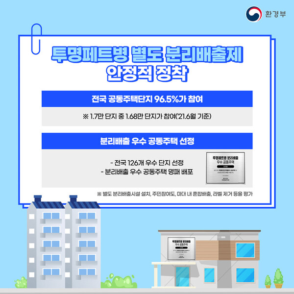 [카드뉴스]투명페트병 잘 배출하면 유용한 자원이 됩니다! (사진 2)