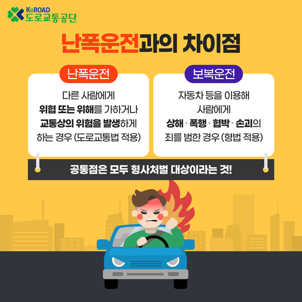 [카드뉴스] 보복운전의 원인과 유형, 예방과 대처법 (사진 3)