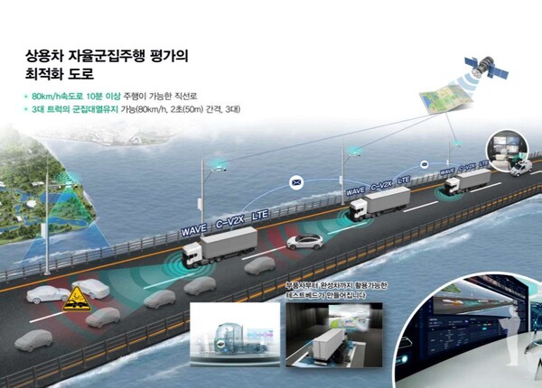 현대오토에버, '새만금 상용차 자율주행 테스트 베드' 구축 사업 수주 (사진 2)