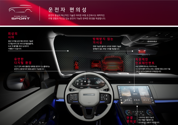 재규어 랜드로버 코리아, 럭셔리 스포츠 SUV   올 뉴 레인지로버 스포츠 온라인 사전 계약 실시 (사진 6)