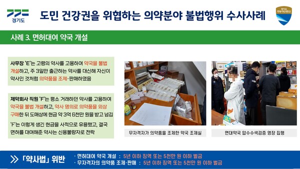 ‘사무장병원’과 의사 가운을 입고 수술에 직접 참여한 의료기기판매업자 등 무더기 적발 (사진 3)